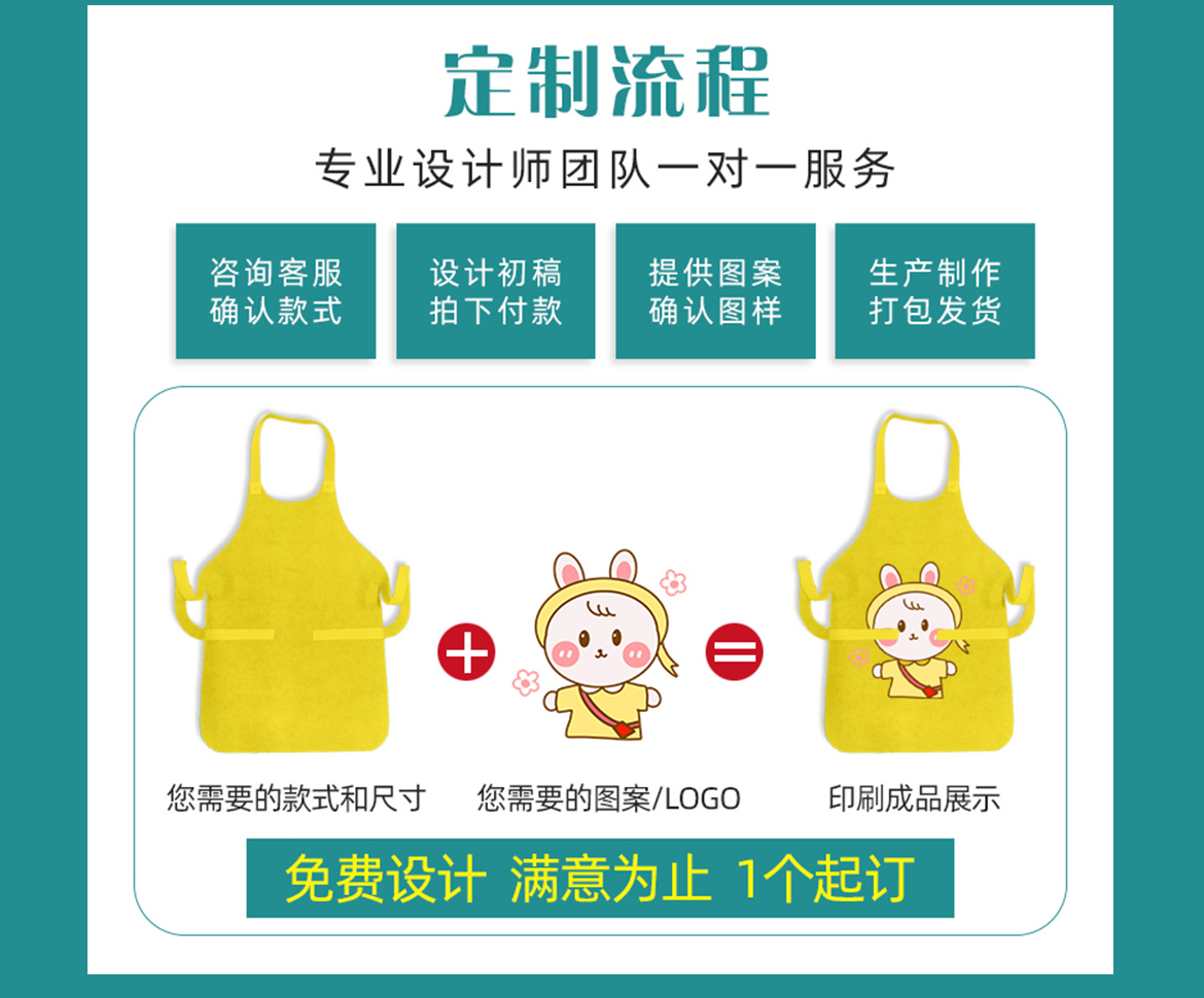 重慶麻豆AV无码設計